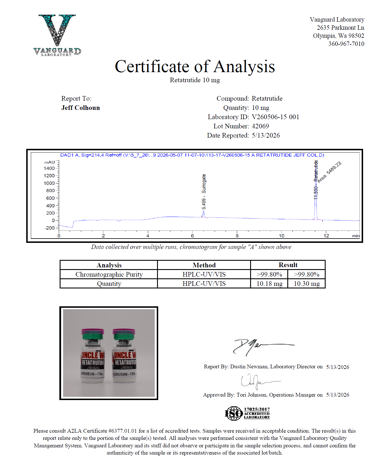 retatrutide and test Why Test Results Vary Between Labs: Multi-Lab COA Comparison