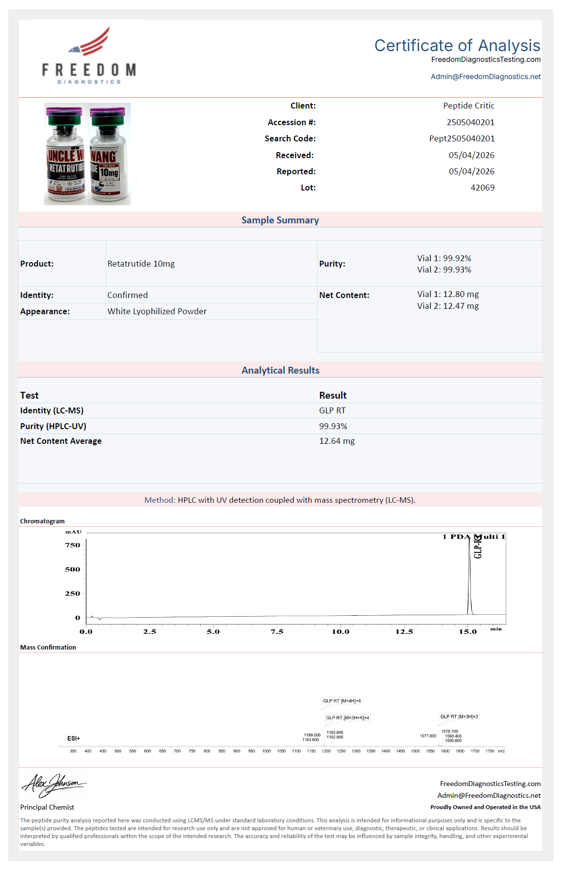 retatrutide test results Why Test Results Vary Between Labs: Multi-Lab COA Comparison