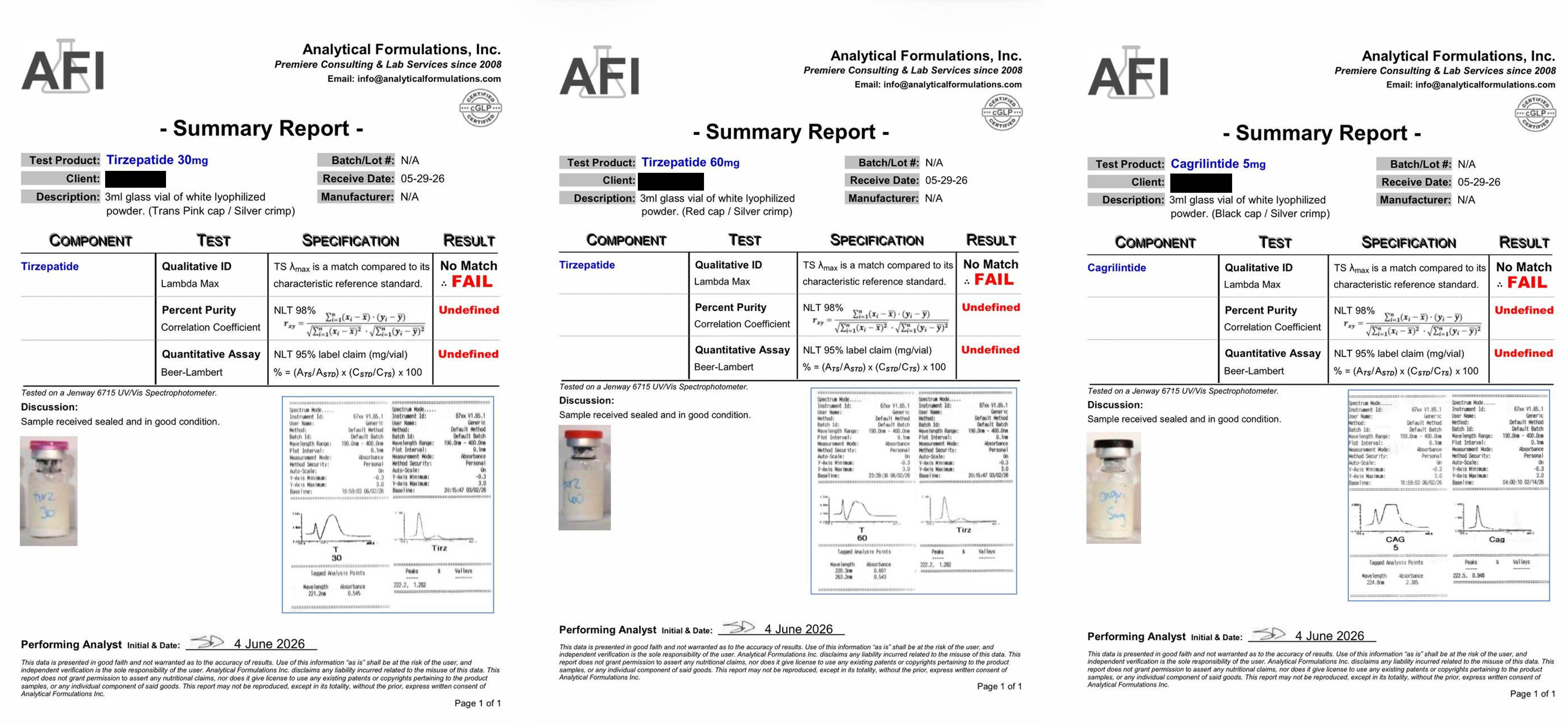 Peptide test failures