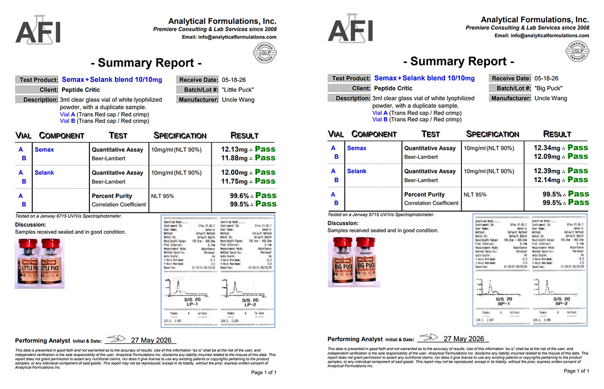 AFI Raw Results