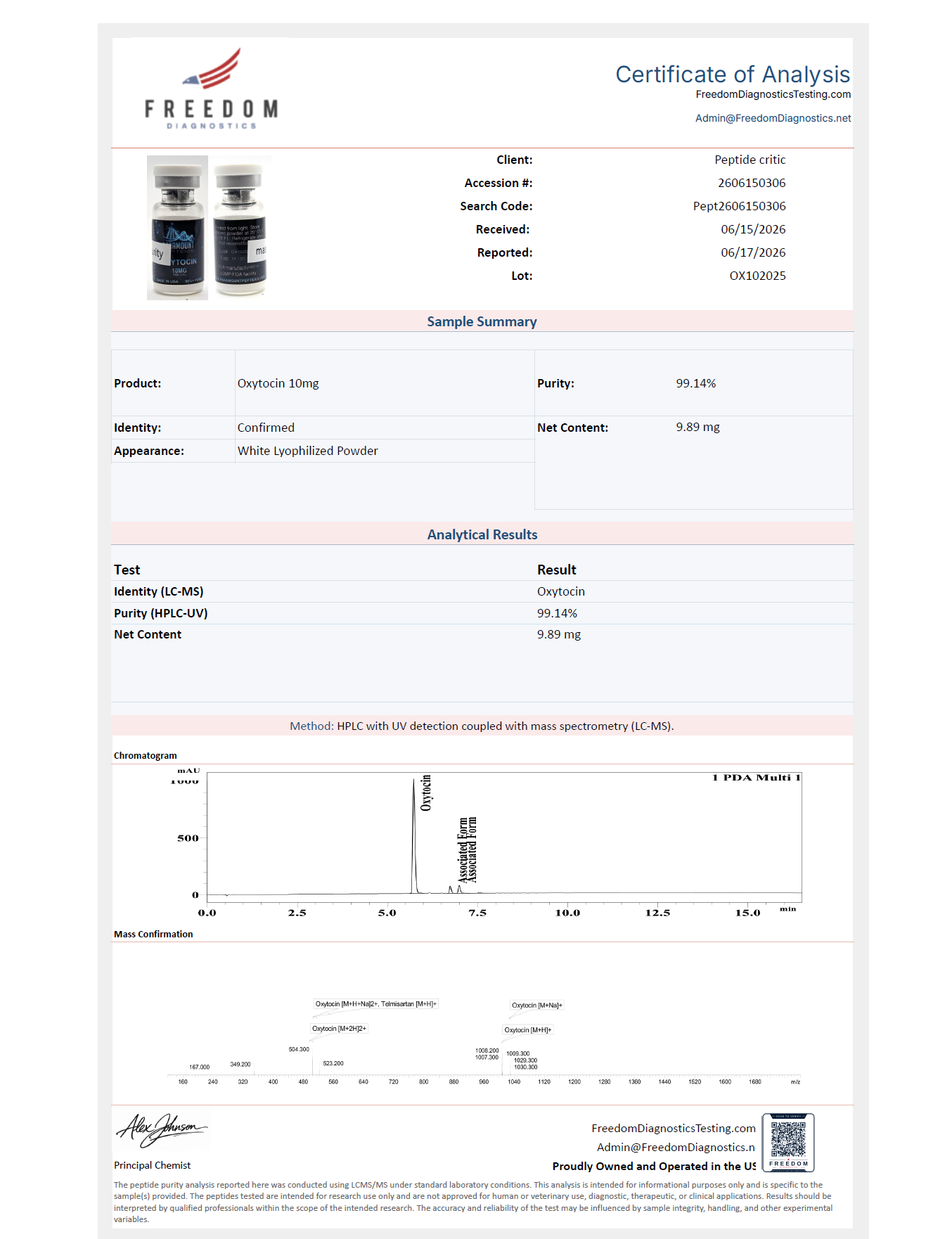paramount peptides