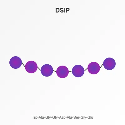 DSIP