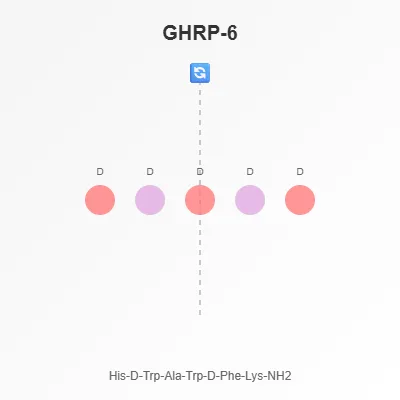 GHRP 6