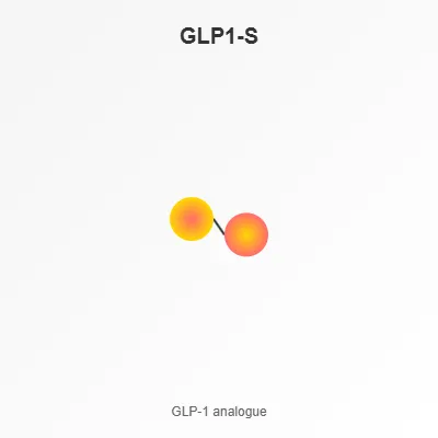 GLP1-S