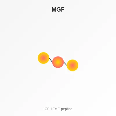 MGF