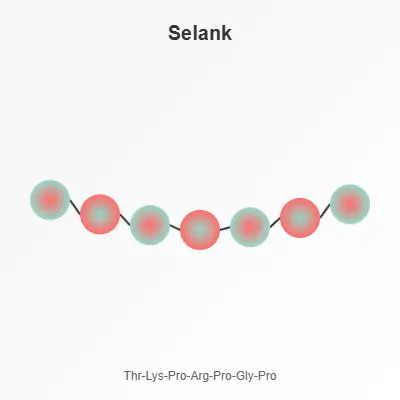 Selank