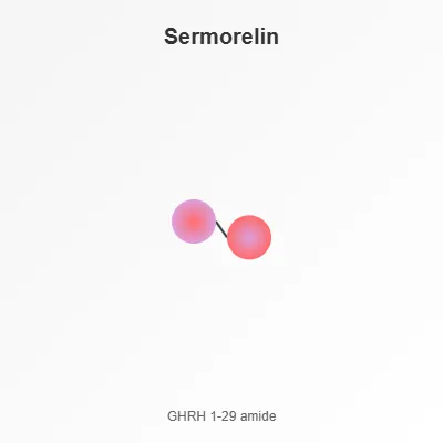 Sermorelin