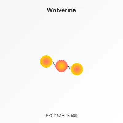 Wolverine Peptide