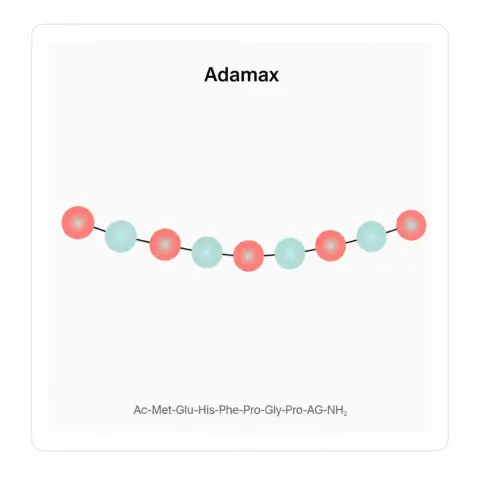 adamax