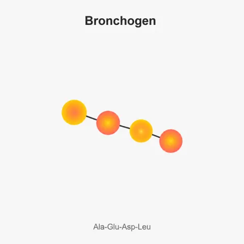 brongagen