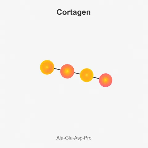 Cortagen
