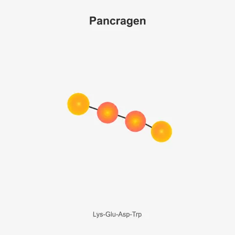 pancragen